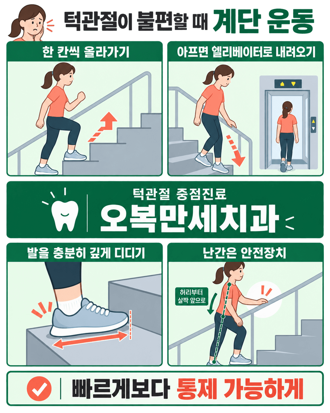 계단을 한 칸씩 올라가기, 아프면 엘리베이터로 내려오기, 발을 깊게 디디기와 난간 사용을 설명한 오복만세치과 인포그래픽