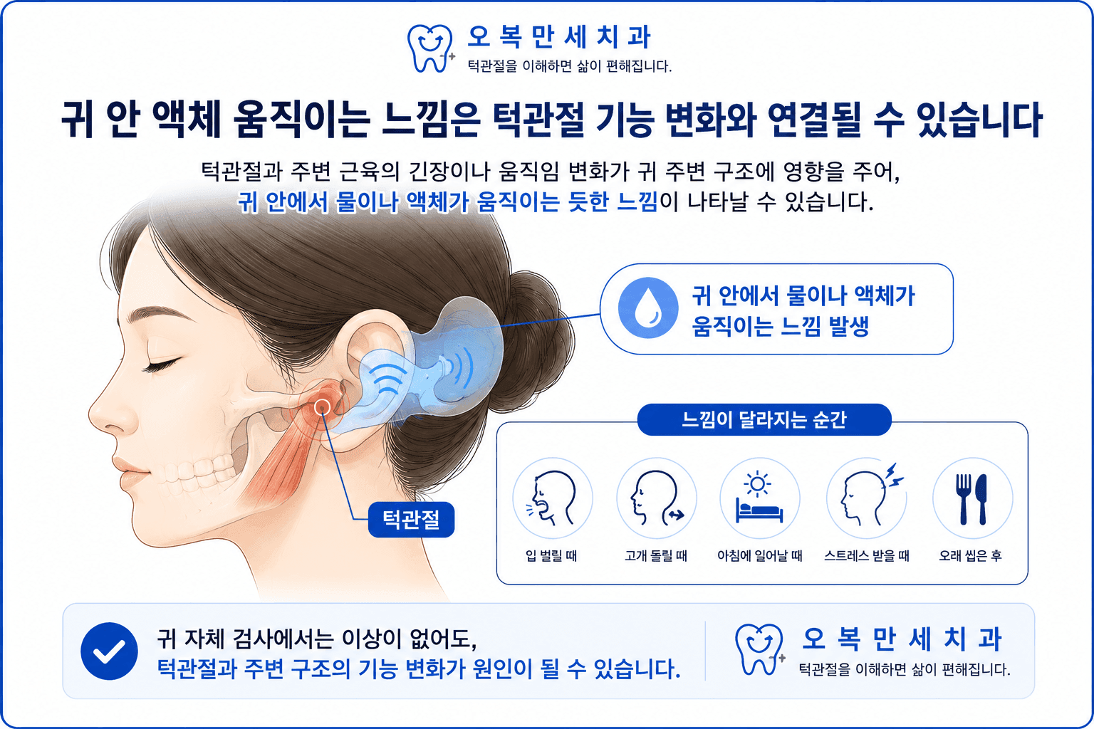 귀 안과 귀 뒤로 물이나 액체가 움직이는 듯한 이상감각이 턱 움직임과 함께 달라질 수 있음을 설명한 그림