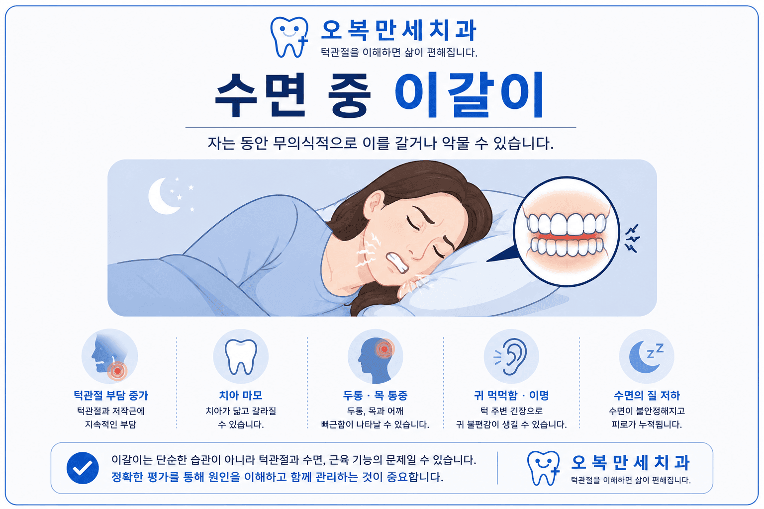 수면 중 이갈이와 아침 턱 피로를 설명하는 홈페이지 의료 그림