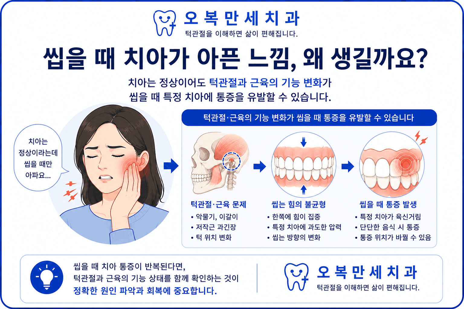 씹을 때 아픈 치아에서 크랙과 교합 및 턱근육 문제를 함께 확인하는 홈페이지 그림