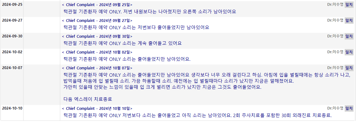 양쪽 턱관절의 입을 다문 상태와 벌린 상태를 기록한 방사선사진