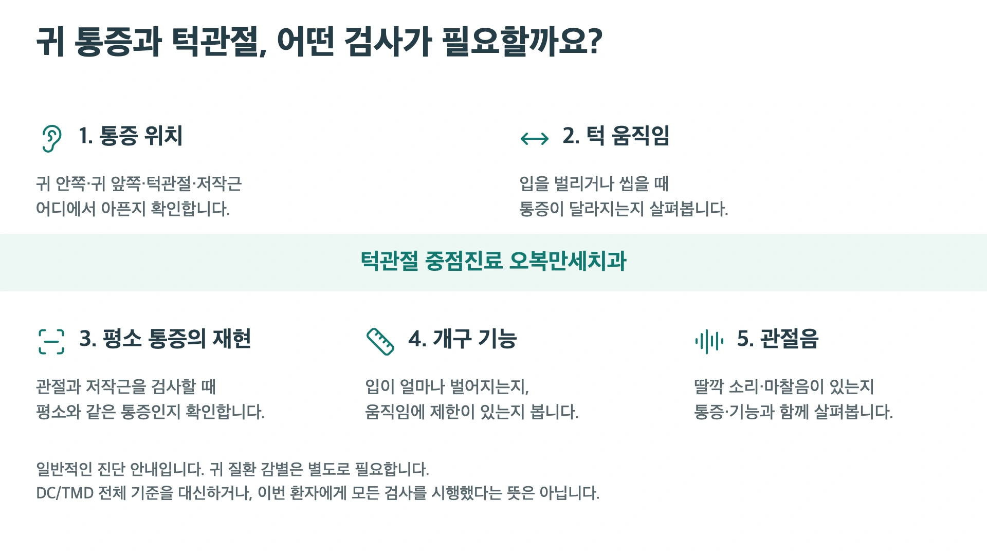 귀 통증과 턱관절을 평가할 때 살펴보는 통증 위치, 턱 움직임, 평소 통증 재현, 개구 기능, 관절음의 다섯 항목