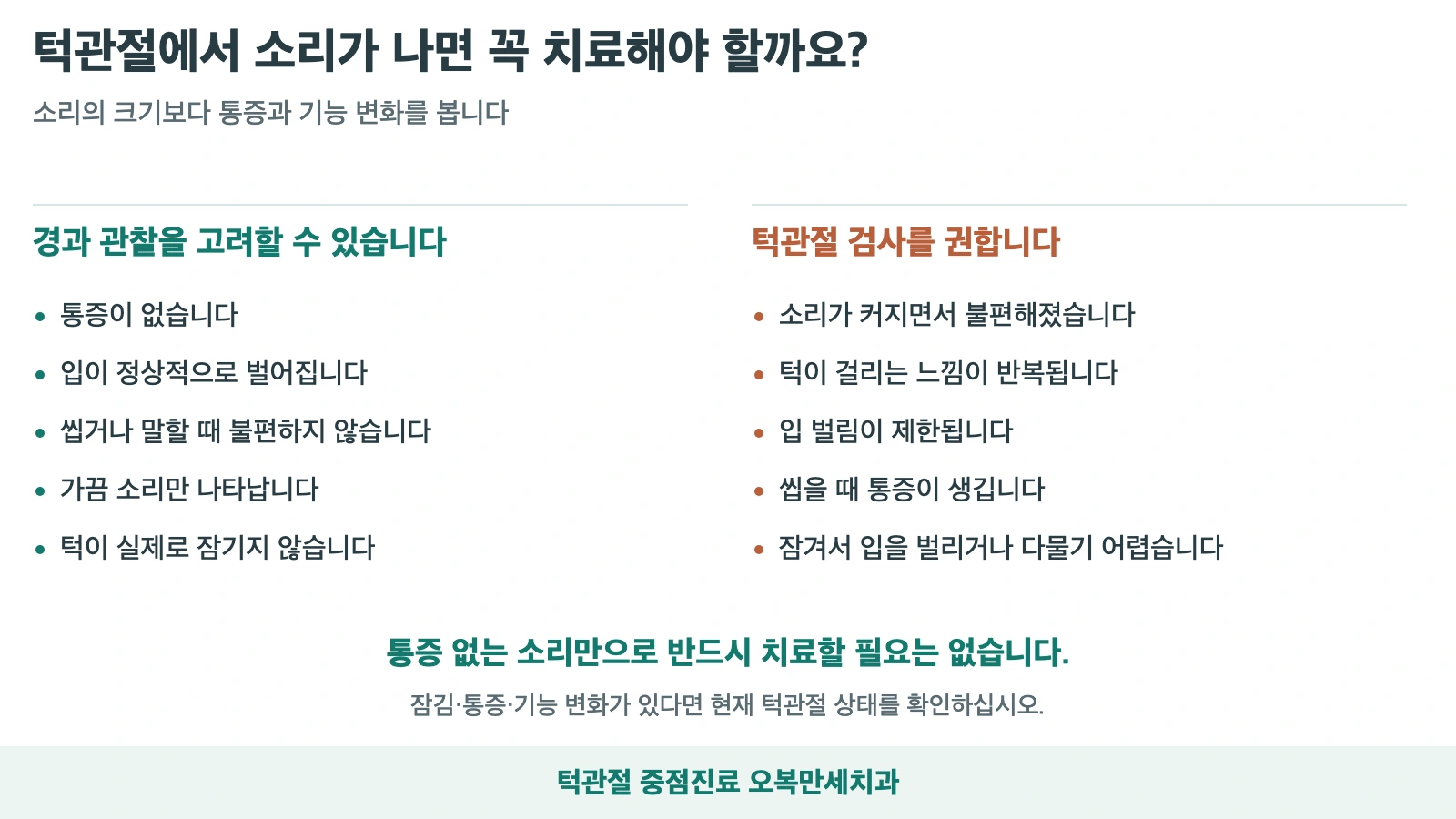 통증 없이 정상적으로 턱을 움직이면 경과 관찰을 고려하고, 걸림·개구 제한·통증·잠김이 있으면 검사를 권하는 기준